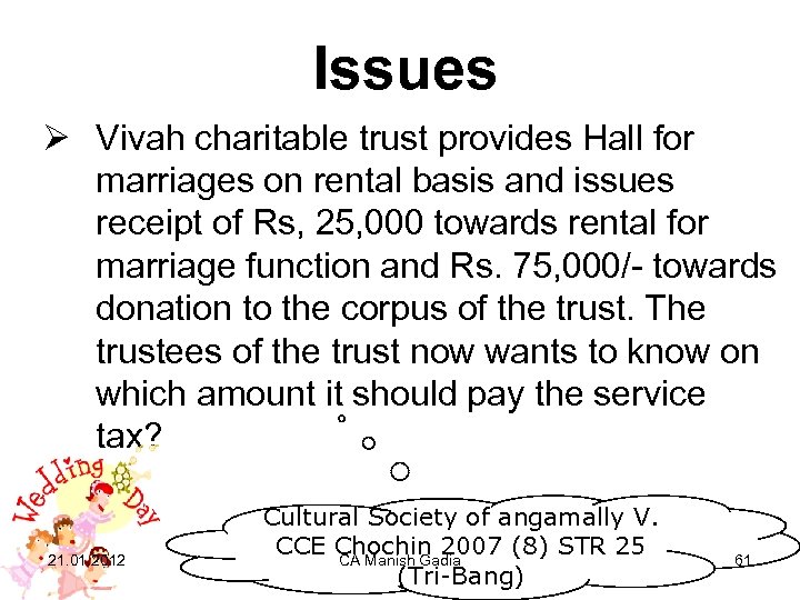 Issues Ø Vivah charitable trust provides Hall for marriages on rental basis and issues