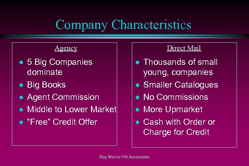 Company Characteristics Agency l l l Direct Mail 5 Big Companies dominate Big Books