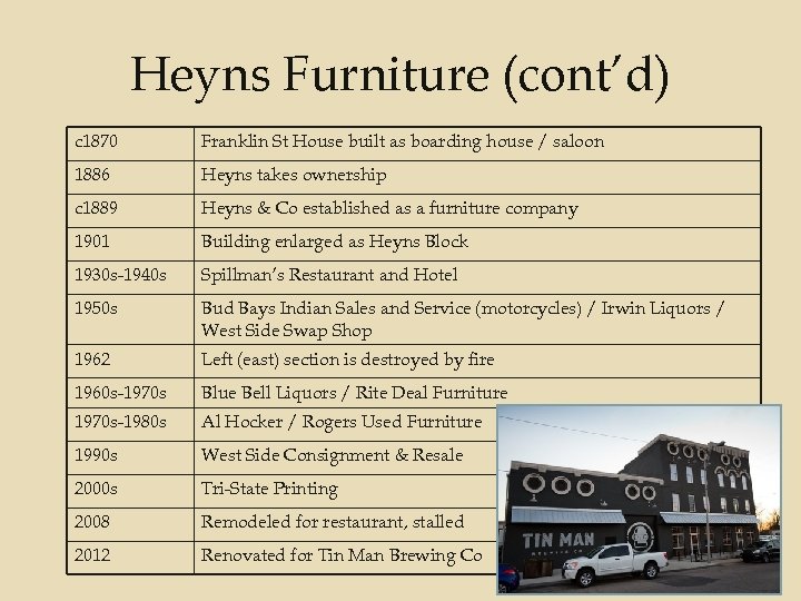 Heyns Furniture (cont’d) c 1870 Franklin St House built as boarding house / saloon