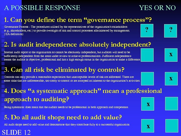 A POSSIBLE RESPONSE YES OR NO 1. Can you define the term “governance process”?