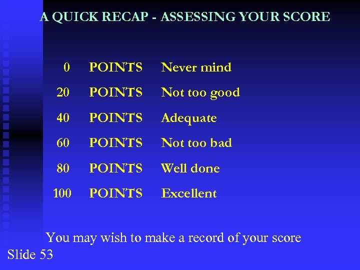 A QUICK RECAP - ASSESSING YOUR SCORE 0 POINTS Never mind 20 POINTS Not