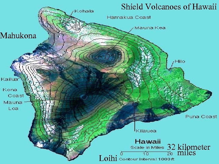 Shield Volcanoes of Hawaii Mahukona Loihi 32 kilometer miles 