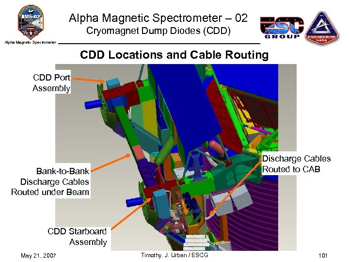 Alpha Magnetic Spectrometer – 02 Cryomagnet Dump Diodes (CDD) Alpha Magnetic Spectrometer CDD Locations