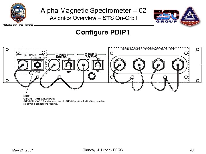 Alpha Magnetic Spectrometer – 02 Avionics Overview – STS On-Orbit Alpha Magnetic Spectrometer Configure