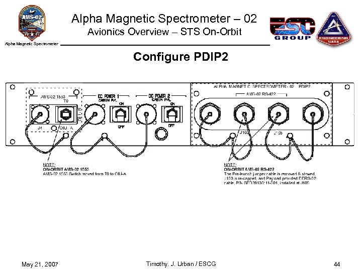 Alpha Magnetic Spectrometer – 02 Avionics Overview – STS On-Orbit Alpha Magnetic Spectrometer Configure