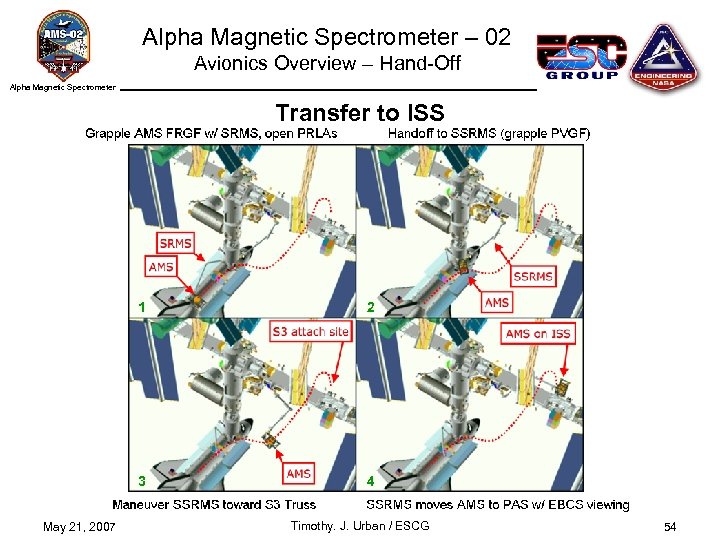 Alpha Magnetic Spectrometer – 02 Avionics Overview – Hand-Off Alpha Magnetic Spectrometer Transfer to