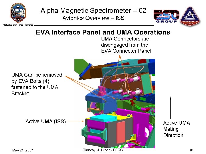 Alpha Magnetic Spectrometer – 02 Avionics Overview – ISS Alpha Magnetic Spectrometer EVA Interface