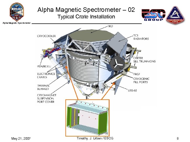 Alpha Magnetic Spectrometer – 02 Typical Crate Installation Alpha Magnetic Spectrometer May 21, 2007