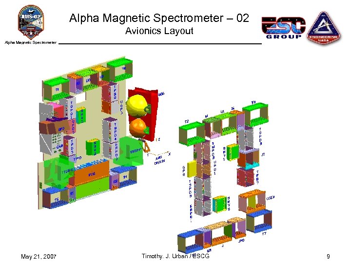 Alpha Magnetic Spectrometer – 02 Avionics Layout Alpha Magnetic Spectrometer May 21, 2007 Timothy.