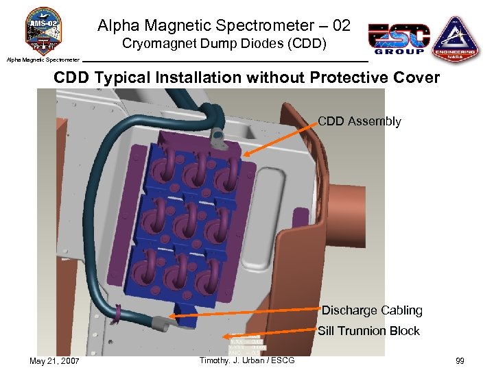 Alpha Magnetic Spectrometer – 02 Cryomagnet Dump Diodes (CDD) Alpha Magnetic Spectrometer CDD Typical