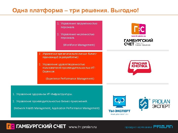 Одна платформа – три решения. Выгодно! 1. Управление загруженностью персонала. 2. Управление численностью персонала.