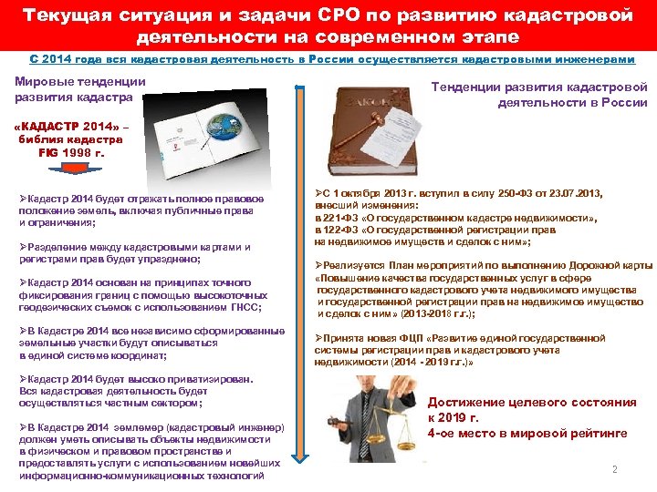 Текущая ситуация и задачи СРО по развитию кадастровой деятельности на современном этапе С 2014