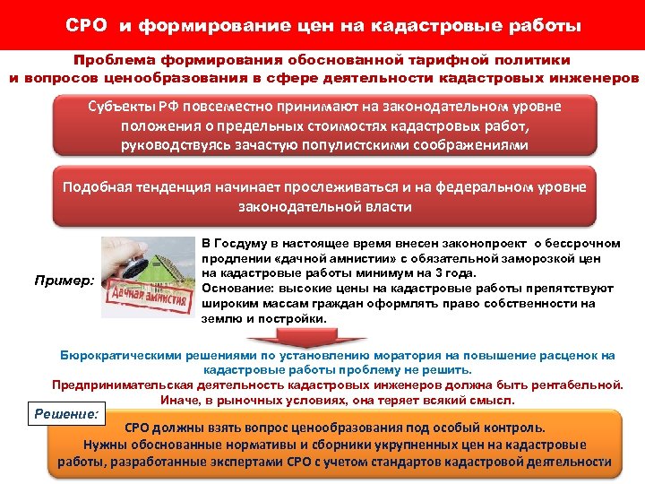 СРО и формирование цен на кадастровые работы Проблема формирования обоснованной тарифной политики и вопросов