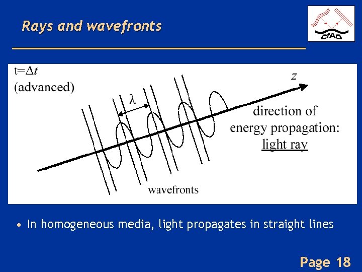 Rays and wavefronts • In homogeneous media, light propagates in straight lines Page 18