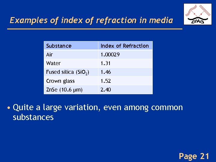 Examples of index of refraction in media Substance Index of Refraction Air 1. 00029