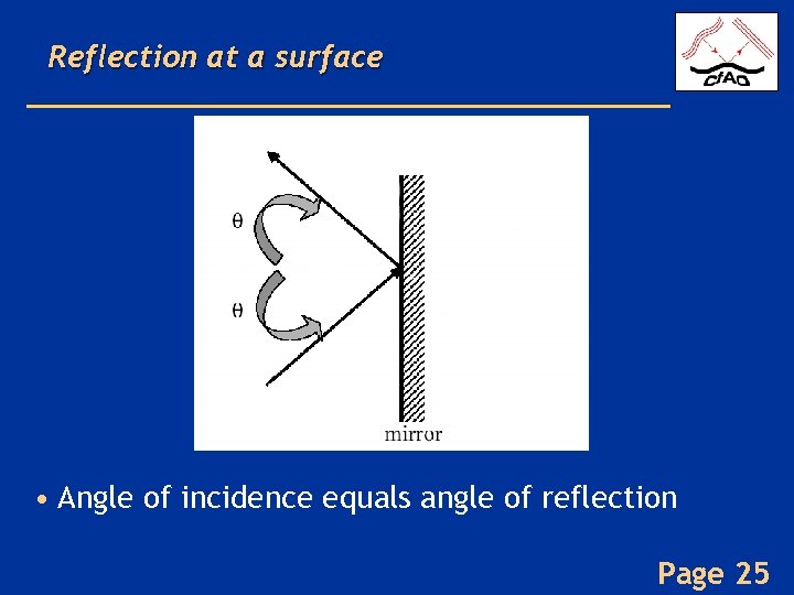 Reflection at a surface • Angle of incidence equals angle of reflection Page 25