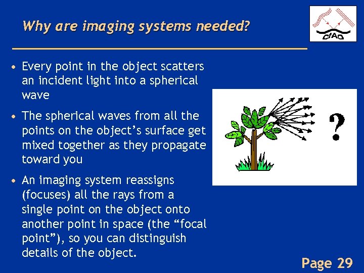 Why are imaging systems needed? • Every point in the object scatters an incident