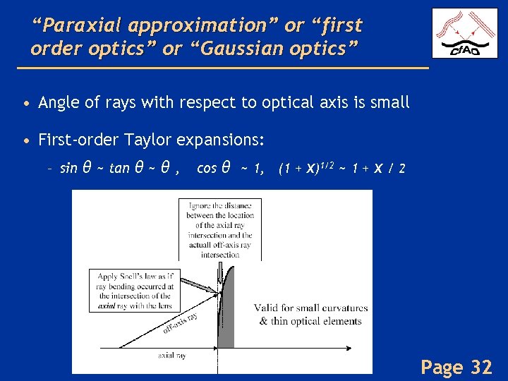 “Paraxial approximation” or “first order optics” or “Gaussian optics” • Angle of rays with