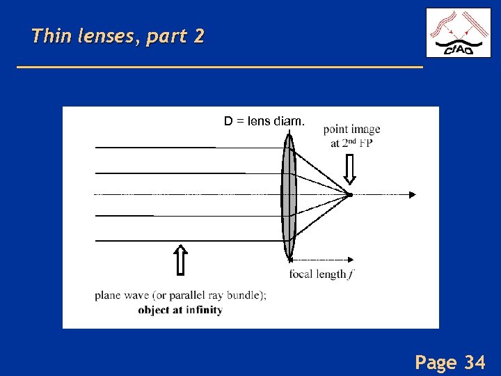 Thin lenses, part 2 D = lens diam. Page 34 