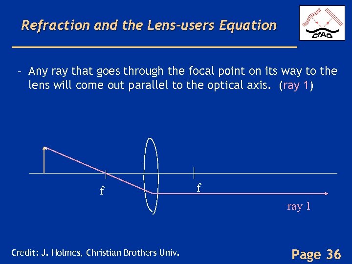 Refraction and the Lens-users Equation – Any ray that goes through the focal point