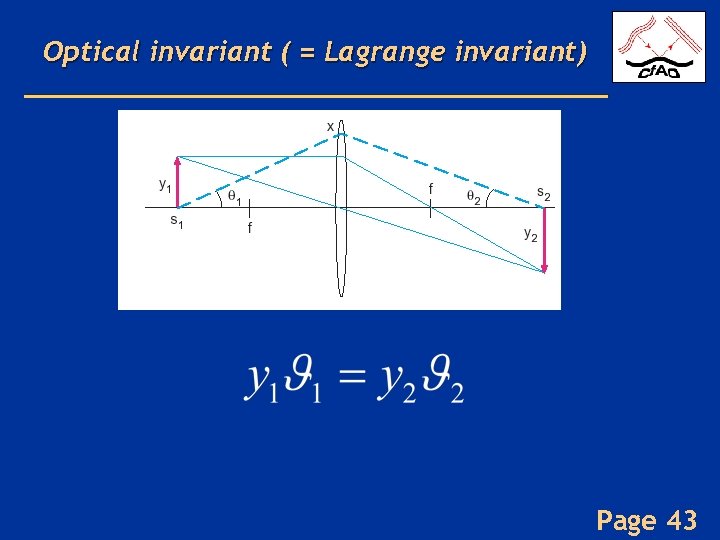 Optical invariant ( = Lagrange invariant) Page 43 