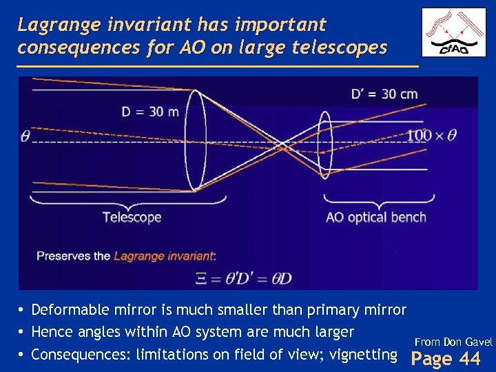 Lagrange invariant has important consequences for AO on large telescopes • Deformable mirror is