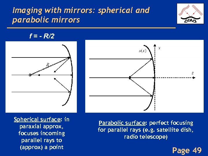 Imaging with mirrors: spherical and parabolic mirrors f = - R/2 Spherical surface: in