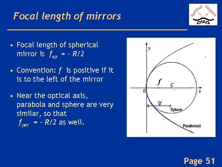 Focal length of mirrors • Focal length of spherical mirror is fsp = -