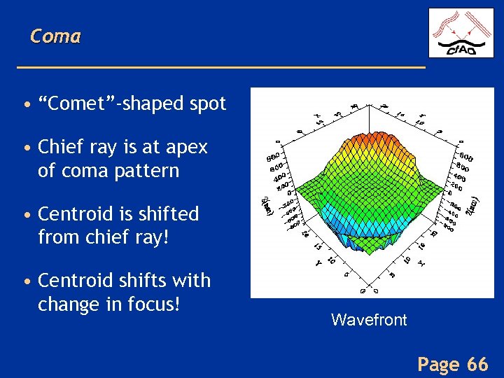 Coma • “Comet”-shaped spot • Chief ray is at apex of coma pattern •