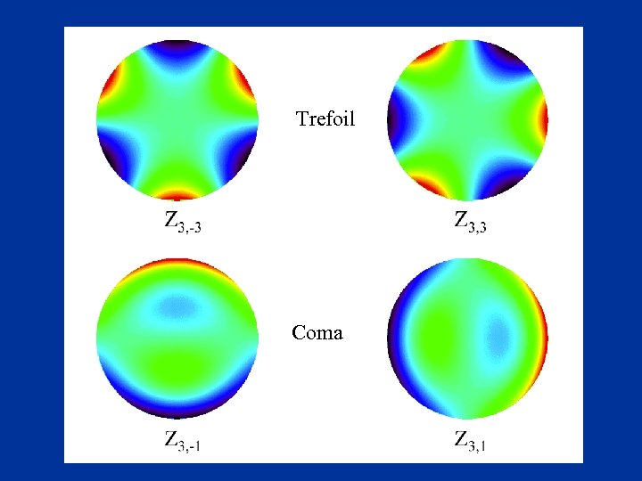 Trefoil Coma 