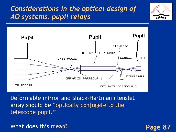 Considerations in the optical design of AO systems: pupil relays Pupil Deformable mirror and