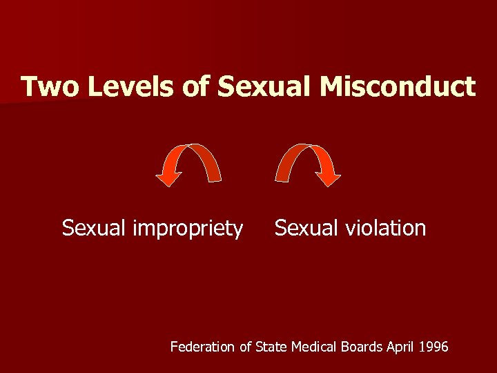 Two Levels of Sexual Misconduct Sexual impropriety Sexual violation Federation of State Medical Boards