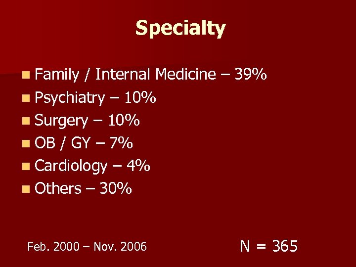 Specialty n Family / Internal Medicine – 39% n Psychiatry – 10% n Surgery