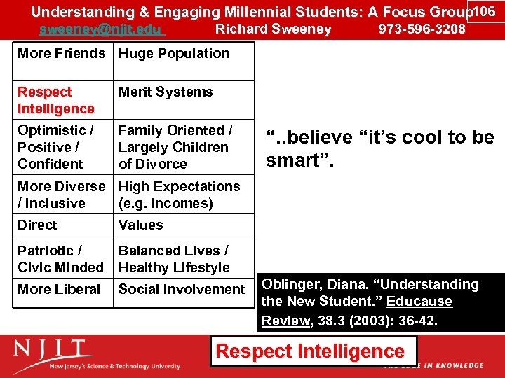 Understanding & Engaging Millennial Students: A Focus Group 106 sweeney@njit. edu Richard Sweeney 973