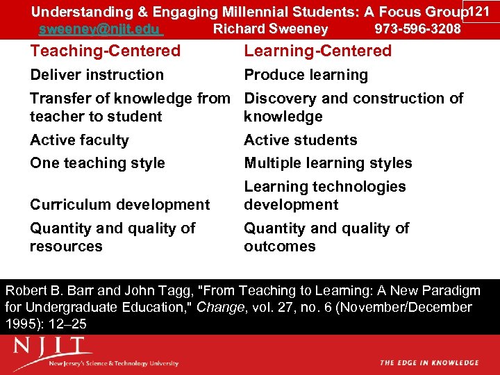 Understanding & Engaging Millennial Students: A Focus Group 121 sweeney@njit. edu Richard Sweeney 973