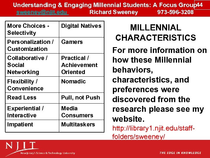 Understanding & Engaging Millennial Students: A Focus Group 44 sweeney@njit. edu Richard Sweeney 973