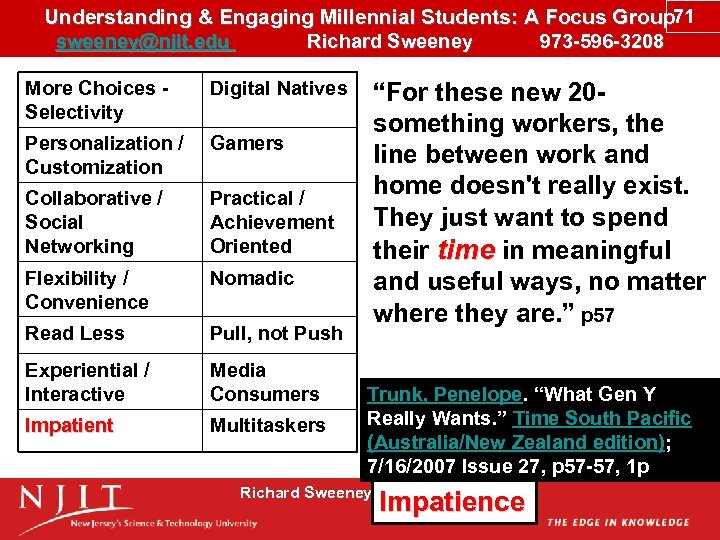 Understanding & Engaging Millennial Students: A Focus Group 71 sweeney@njit. edu Richard Sweeney 973