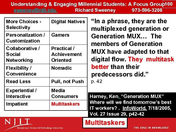 Understanding & Engaging Millennial Students: A Focus Group 100 sweeney@njit. edu Richard Sweeney 973