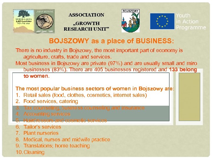 ASSOCIATION „GROWTH RESEARCH UNIT” BOJSZOWY as a place of BUSINESS: There is no industry