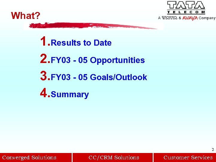 What? 1. Results to Date 2. FY 03 - 05 Opportunities 3. FY 03