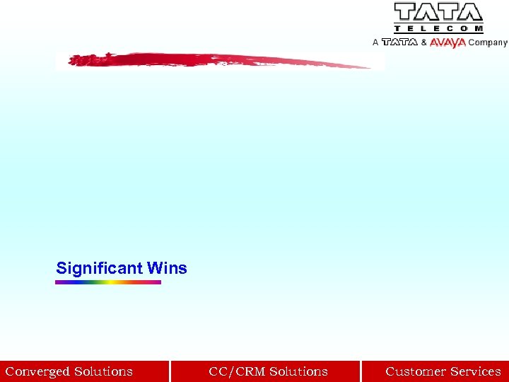 Significant Wins Converged Solutions CC/CRM Solutions Customer Services 