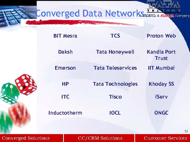 Converged Data Networks. . BIT Mesra TCS Proton Web Daksh Tata Honeywell Kandla Port