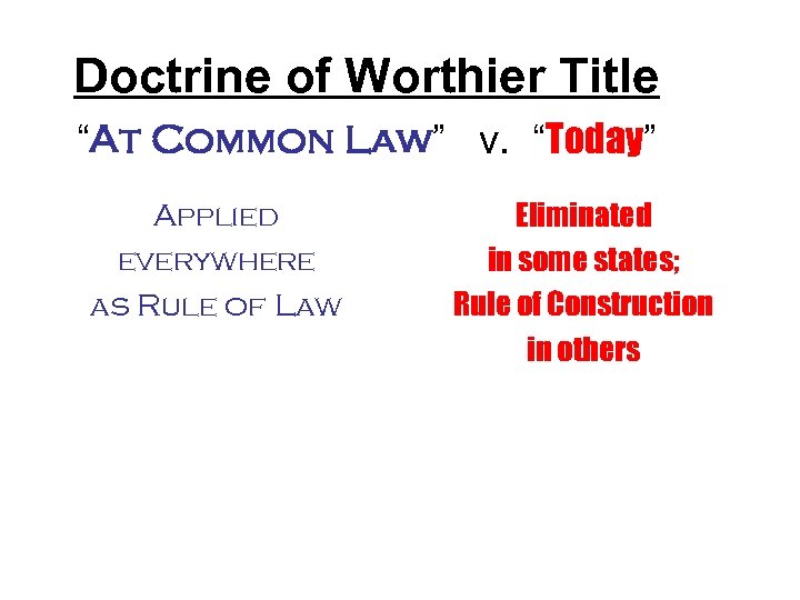 Doctrine of Worthier Title “At Common Law” v. “Today” Applied everywhere as Rule of
