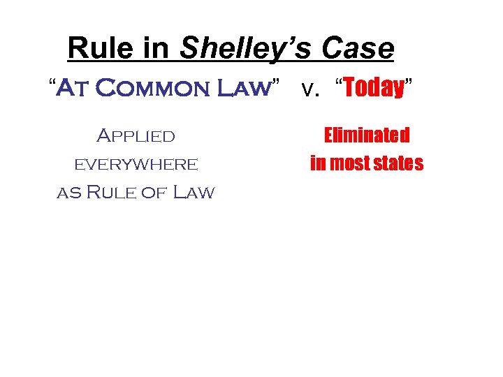 Rule in Shelley’s Case “At Common Law” v. “Today” Applied everywhere as Rule of
