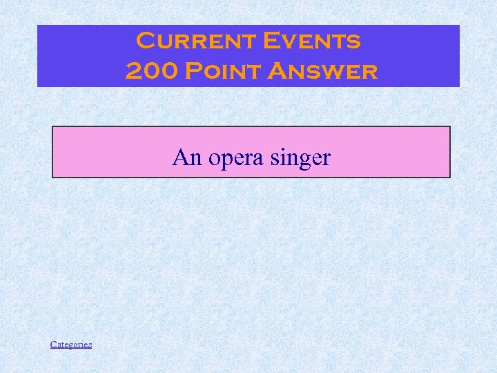 Current Events 200 Point Answer An opera singer Categories 