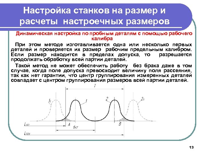 Настройка станков на размер и расчеты настроечных размеров Динамическая настройка по пробным деталям с