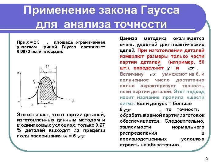 Применение закона Гаусса для анализа точности При х = ± 3 , площадь, ограниченная