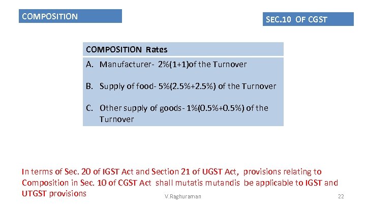 COMPOSITION SEC. 10 OF CGST COMPOSITION Rates A. Manufacturer- 2%(1+1)of the Turnover B. Supply
