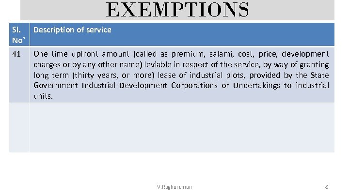 EXEMPTIONS Sl. Description of service No` 41 One time upfront amount (called as premium,