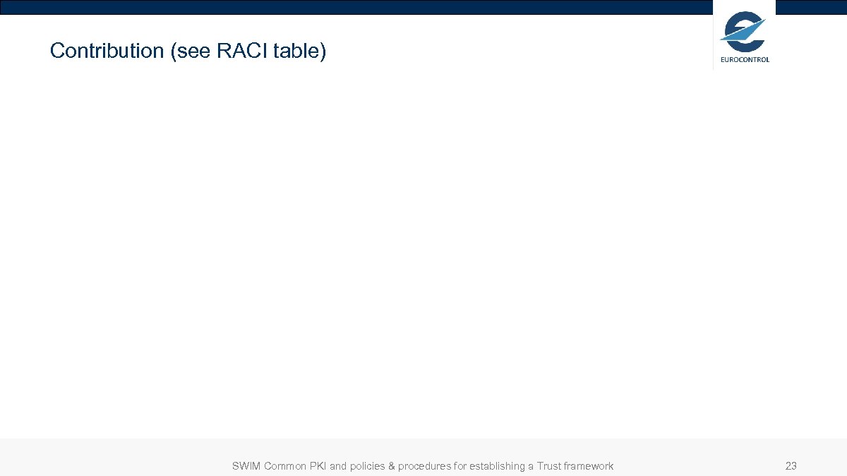 Contribution (see RACI table) SWIM Common PKI and policies & procedures for establishing a